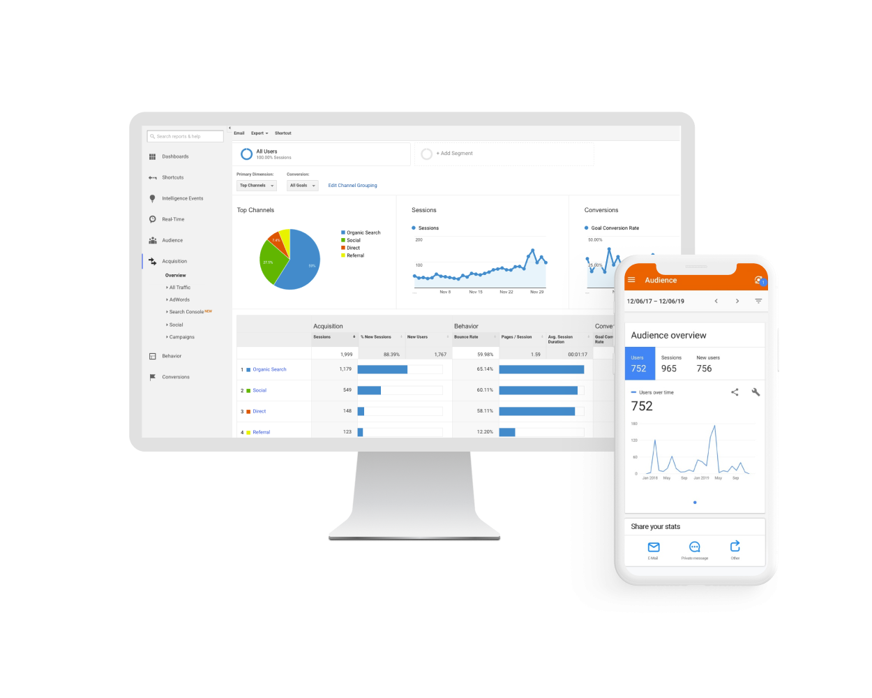 magento 2 google tag manager extension gtm enhanced ecommerce extension universal analytics tracking pro