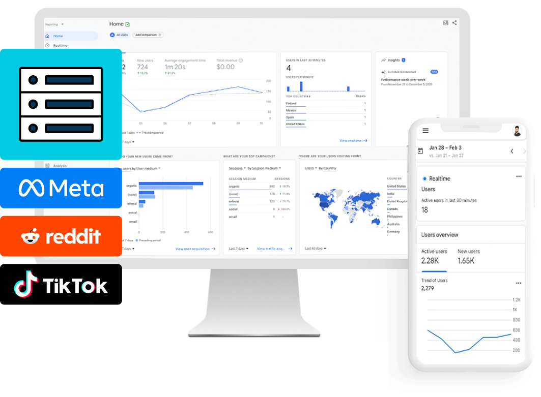 Google Analytics 4 PRO Now Fully Compatible with GS2 Cookies