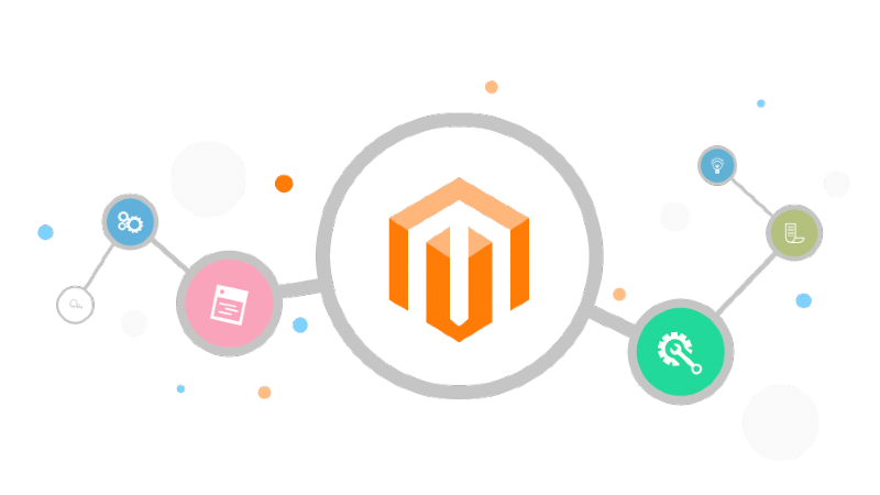 Magento 2.4 & Extension Development.