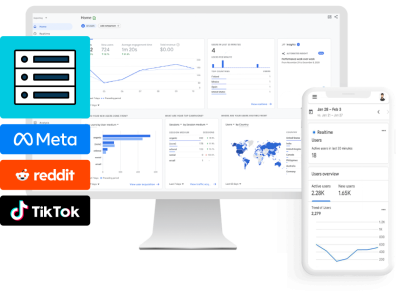 Google Analytics 4 PRO Now Fully Compatible with GS2 Cookies