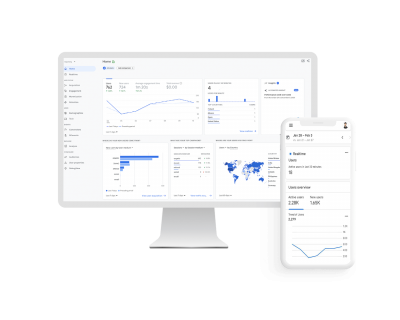 Google Analytics 4 - Now on Magento 2.