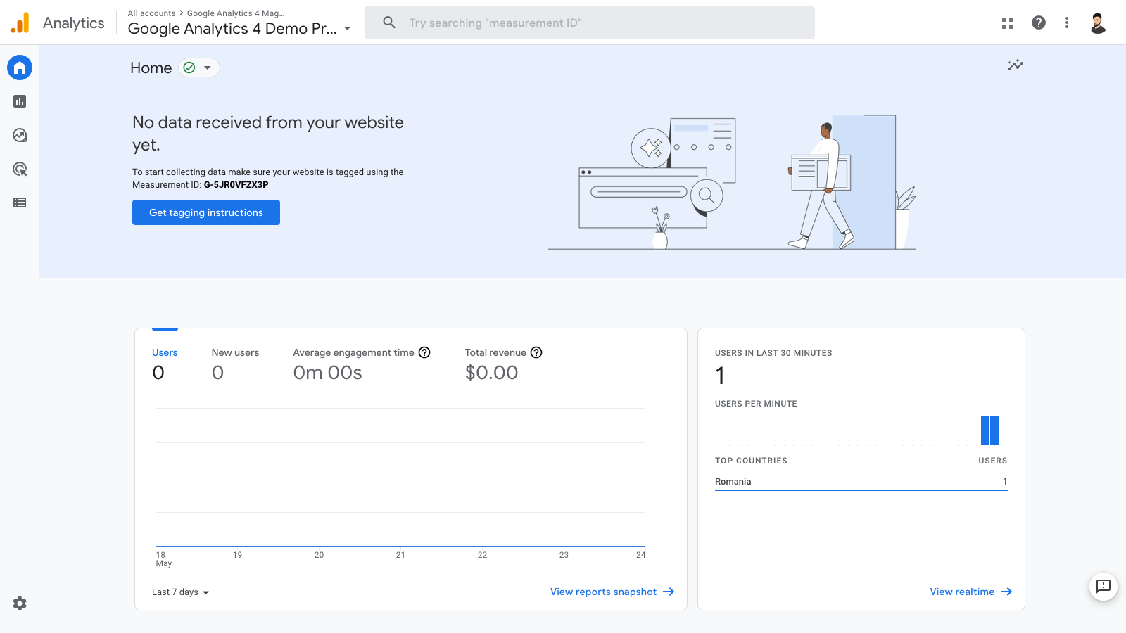 Google Analytics 4 Dashboard Realtime