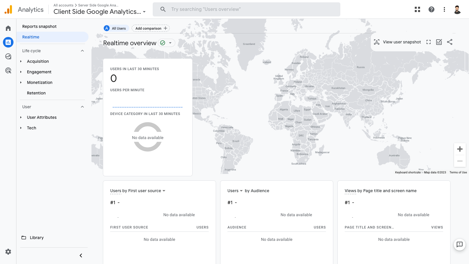 Google Analytics Realtime Report