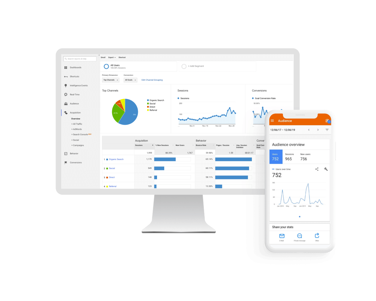 WeltPixel Google Tag Manager