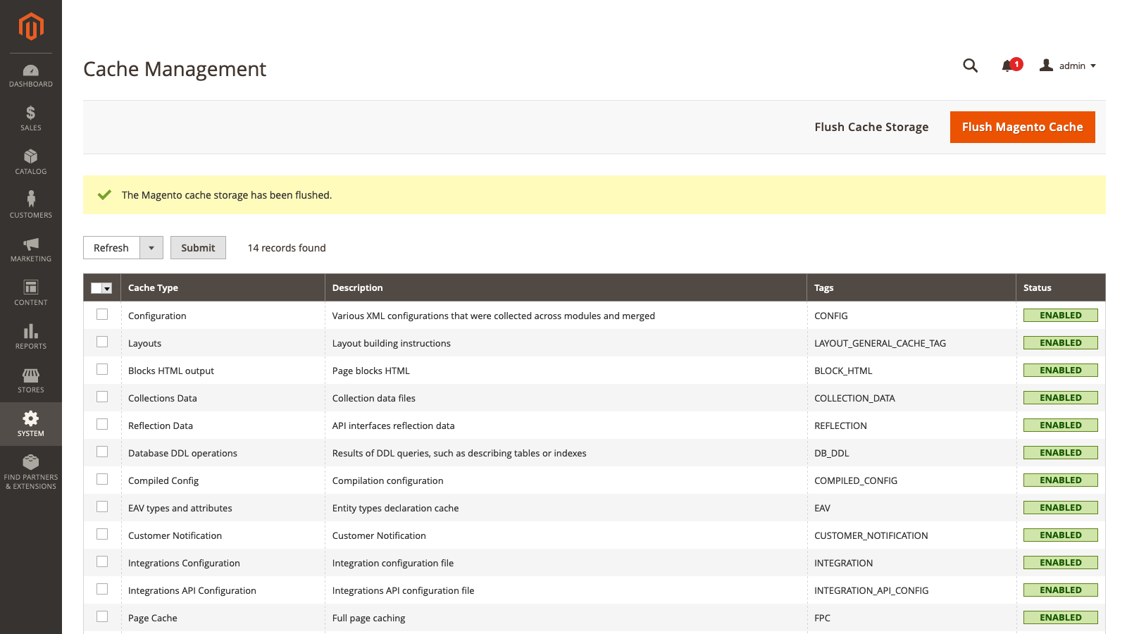 Magento 2 Cache Management