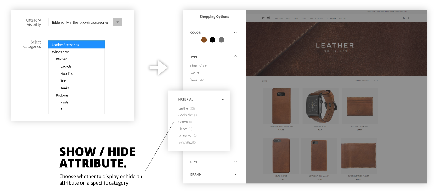Magento 2 Layered Navigation Ajax Extension - Check now - WeltPixel