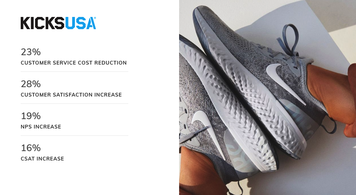 Magento 2 Order Tracking and SMS Notification KicksUSA statistics example and photo of shoes.