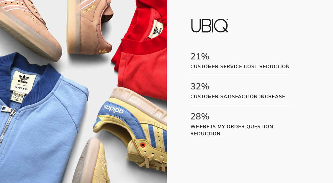 Magento 2 Order Tracking and SMS Notification UBIQ statistics example and photo of shoes with clothes.
