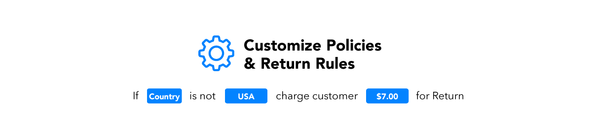 Magento 2 Return Order and RMA Extension illustration of customizable policies and return rules screen.