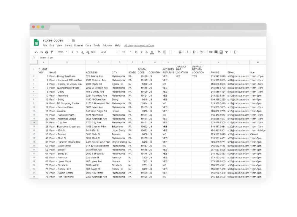 Magento 2 Order Tracking and SMS Notification sample Net Promoter Score graph.