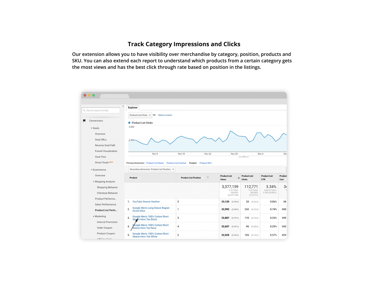 Magento 2 Google Analytics Enhanced Ecommerce Ua Gtm Tracking Free