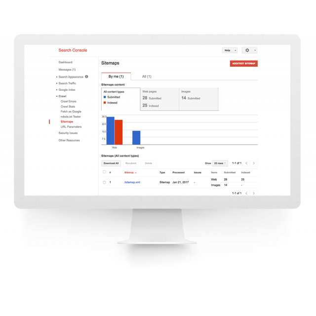 magento 2 rich snippets cards schema org free extension