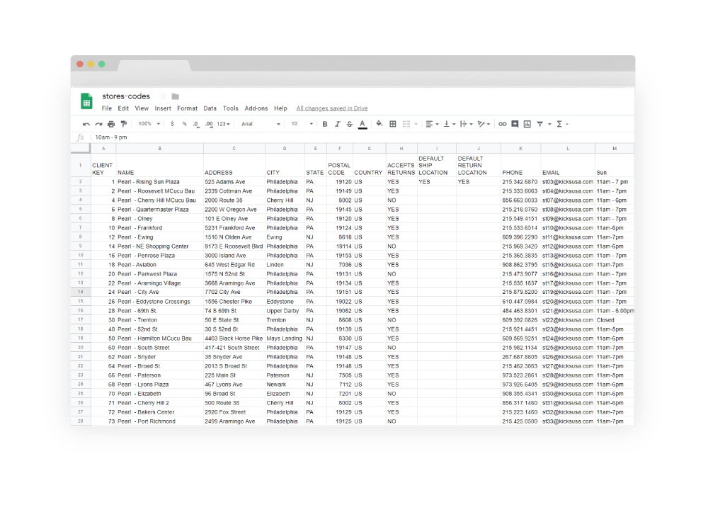 Magento 2 Order Tracking and SMS Notification sample Net Promoter Score graph.